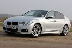 Car Buying Guide UK 2025 | Best Tips for Buying New & Used Cars with Finance Options